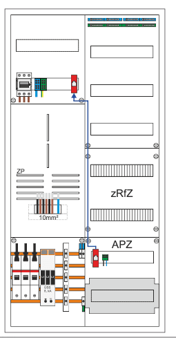 Zählerschrank mit 1 Zählerplatz und 1 Verteilerfeld, voll bestückt